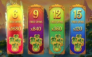 Eastern Emeralds Slots Multiplier