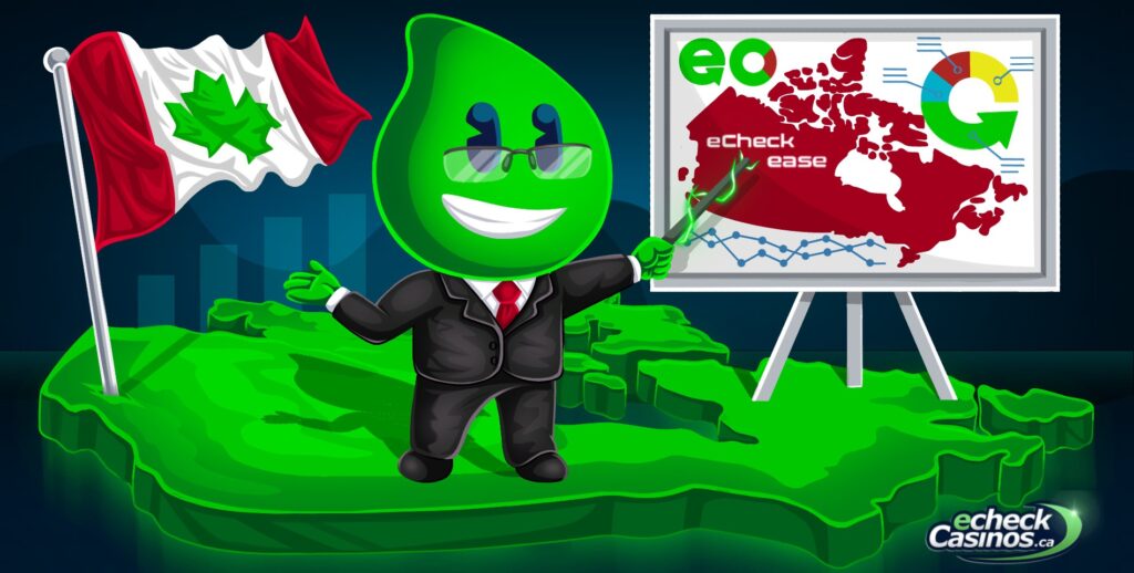 Calculation du eCheck ease score pour Yukon Gold Canada