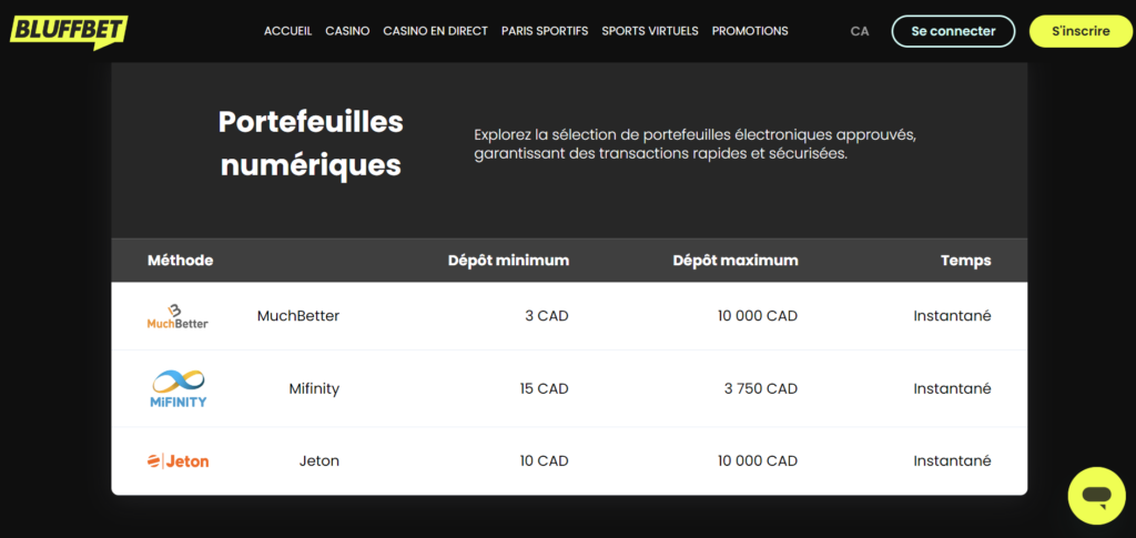 Table in French-Canadian showing three e-wallets side by side (Muchbetter, Mifinity, Jeton) along with associated deposit limits.