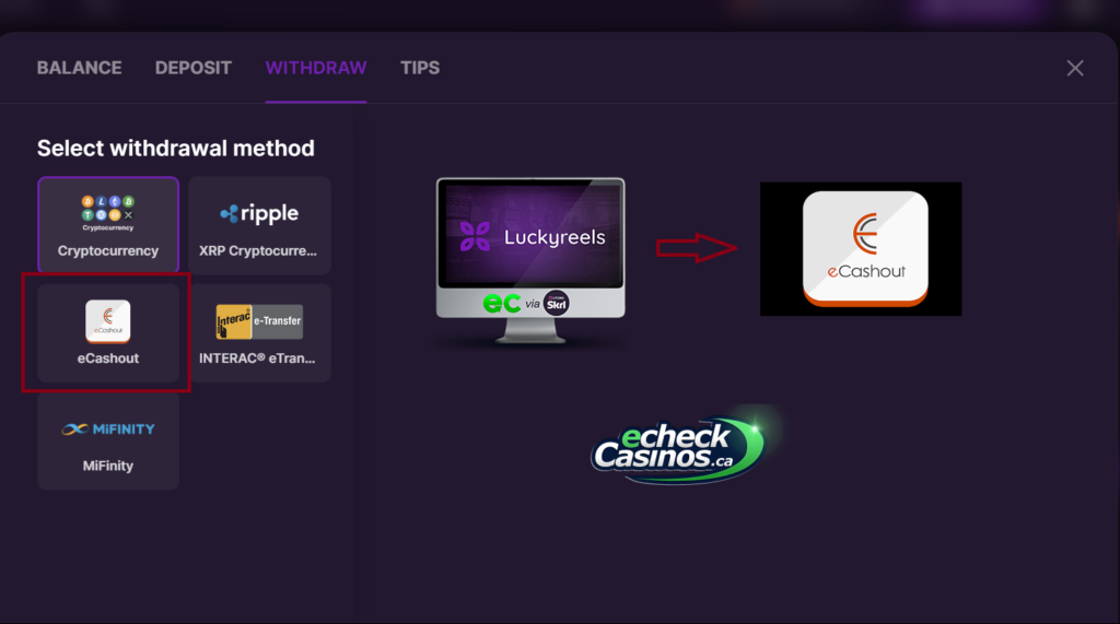 Screenshot of the Lucky Reels cashier with overlay of the eCheckCasinos.ca logo. eCashout is highlighted as an option.